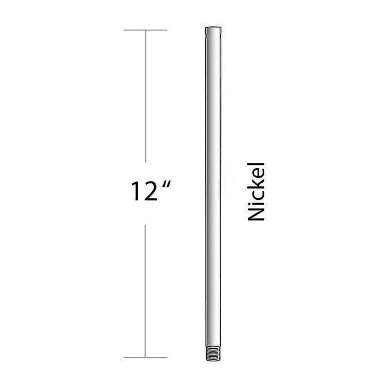 r12n_l