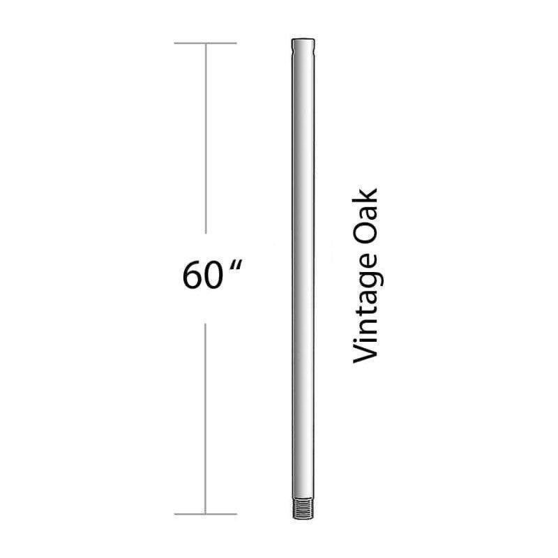 r60vo_l